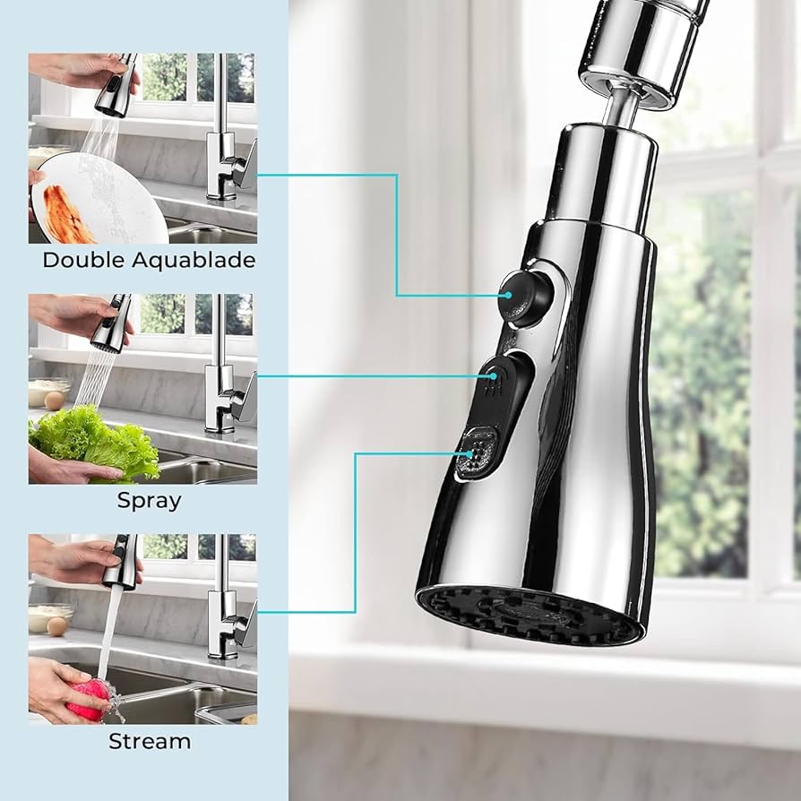 FlexFlow™ 360° Faucet Extender | Universal & Flexible Tap Attachment