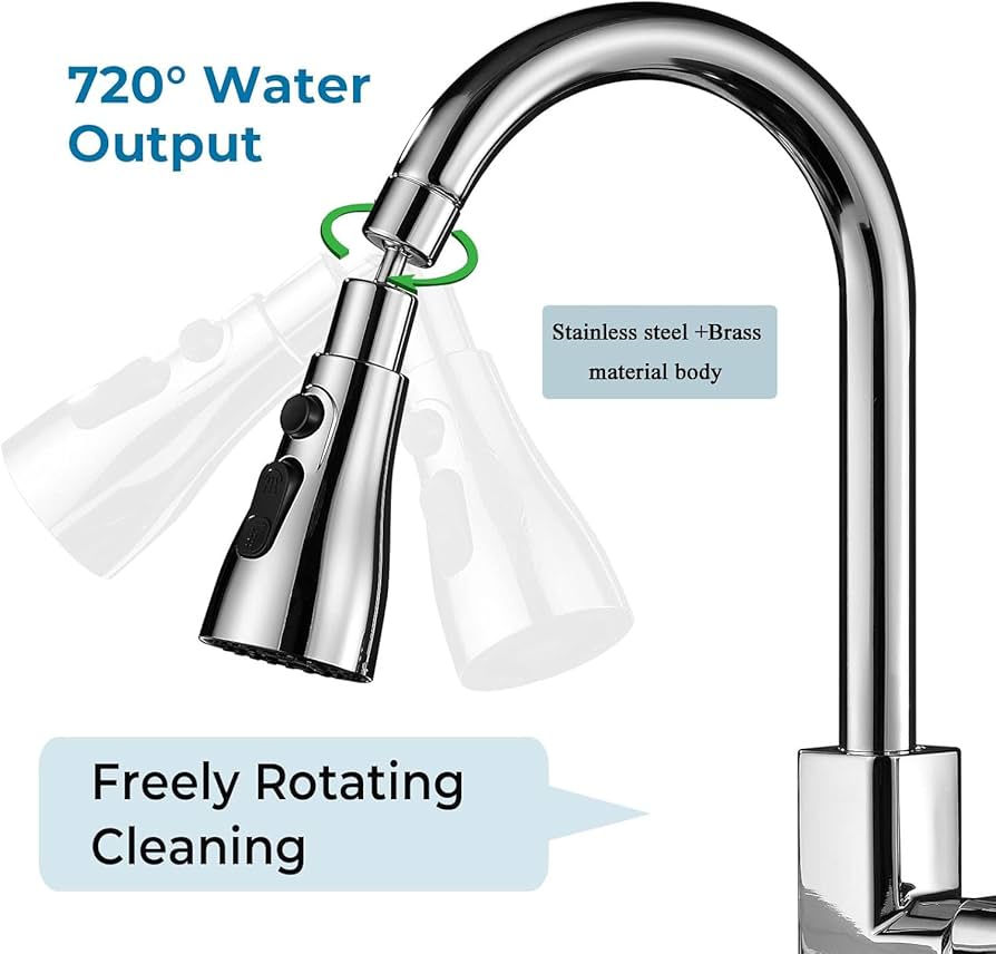 FlexFlow™ 360° Faucet Extender | Universal & Flexible Tap Attachment