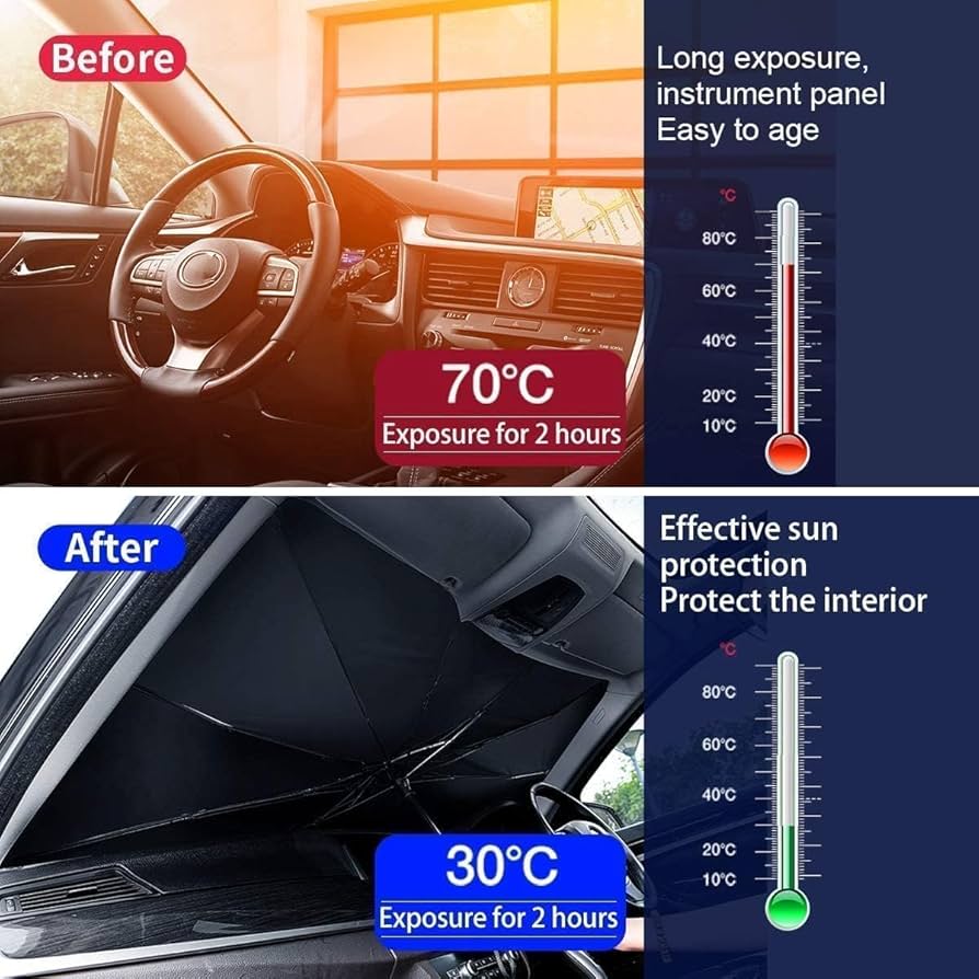 Car Windshield Sunshade Umbrella – Foldable & Heat-Blocking