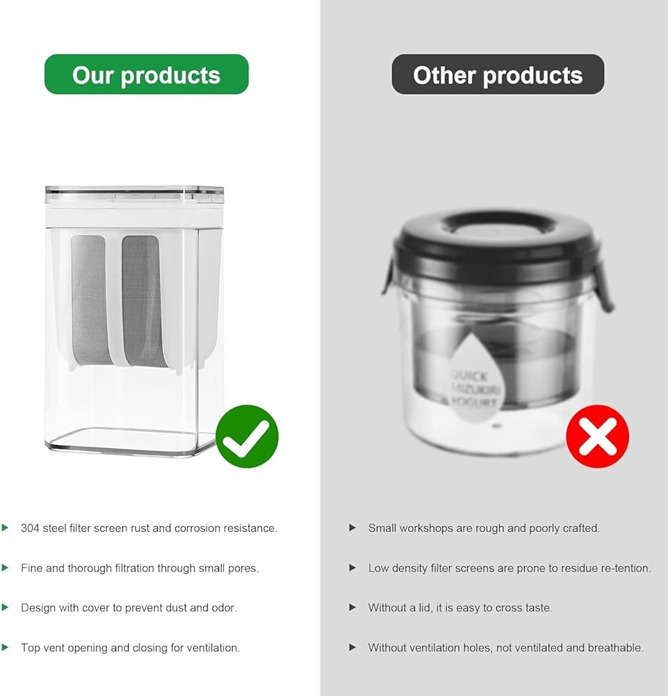 Greek Yogurt & Hung Curd Maker | Fine Mesh Strainer with Lid- 1100ml